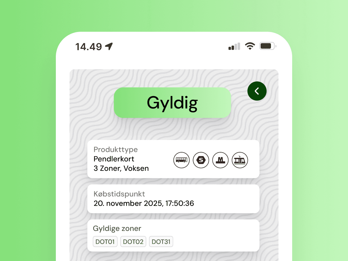Pendlerkort - til dig, der rejser ofte copy and media image